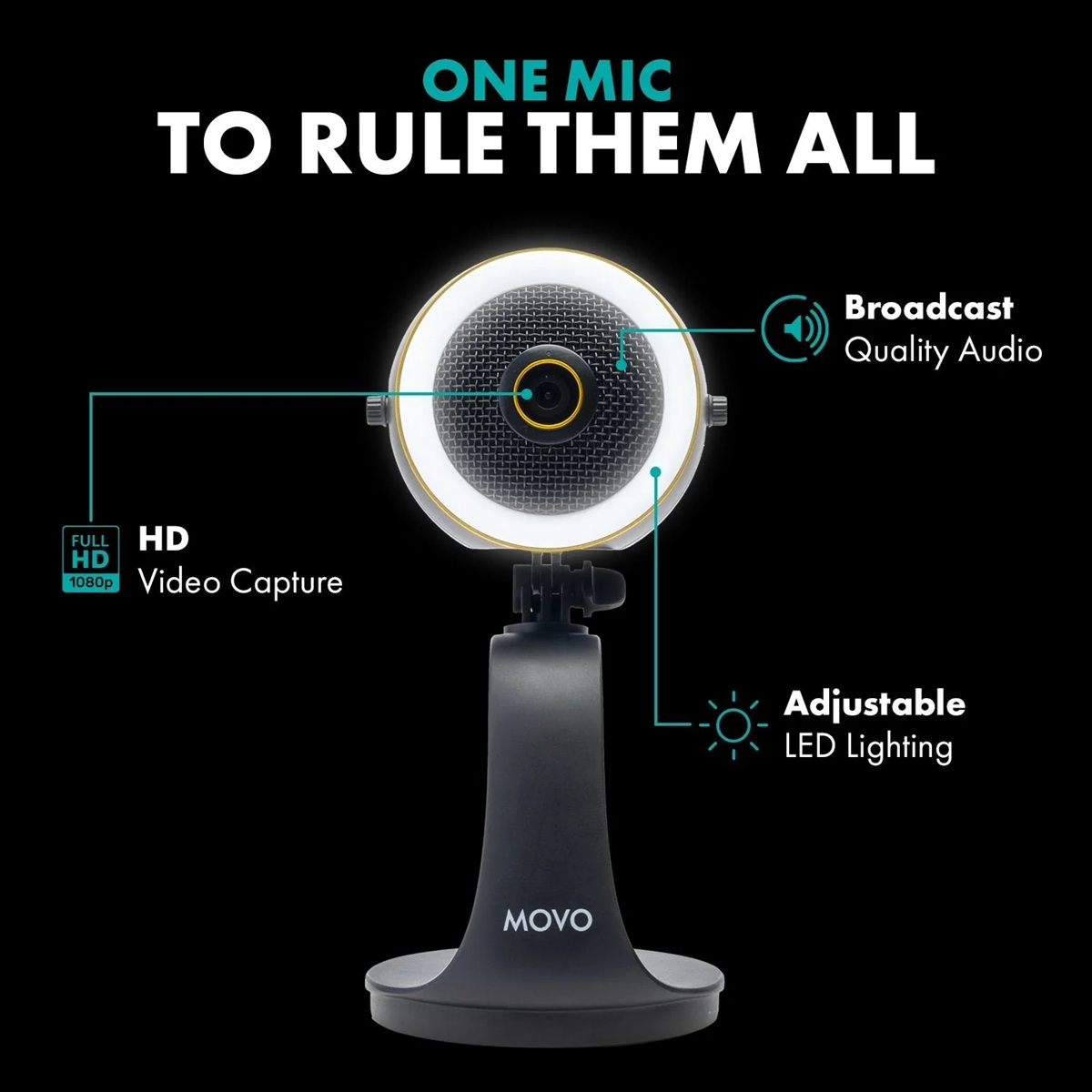 Movo WebMic-HD-PRO - الصورة 3